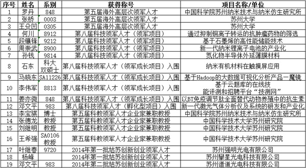 我国人口概况_我国人口老龄化趋势-2016年中国医药行业发展概况及市场集中度(3)